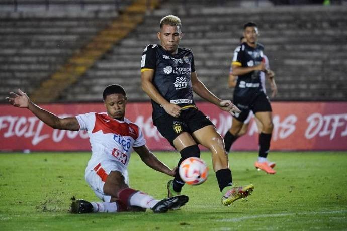 Soi kèo phạt góc New England vs CAI de La Chorrera, 8h15 ngày 1/3