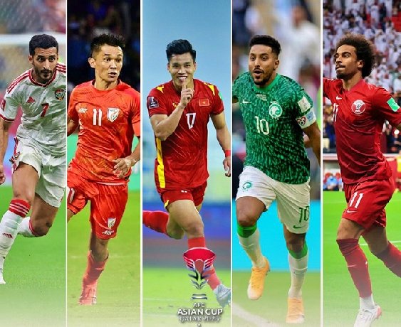 Danh sách 26 cầu thủ của 24 ĐTQG dự Asian Cup 2023 ở Qatar