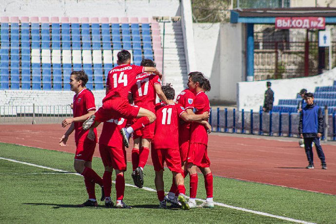 Nhận định, soi kèo Ontustik vs Altay, 16h ngày 14/3