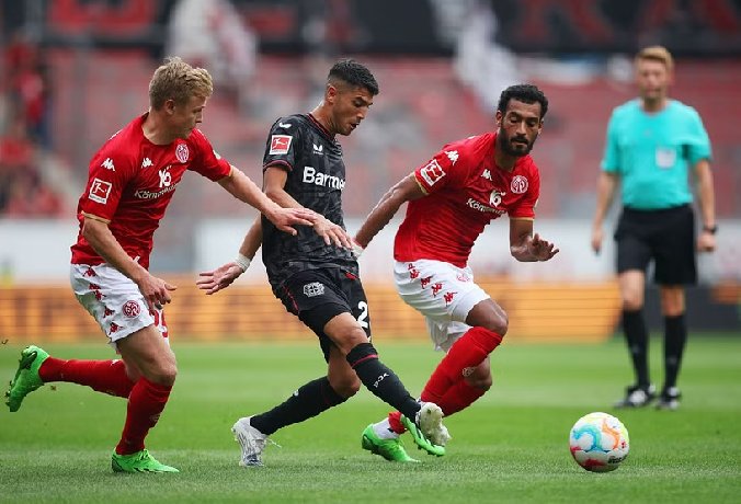 Soi kèo phạt góc Leverkusen vs Mainz, 2h30 ngày 24/2