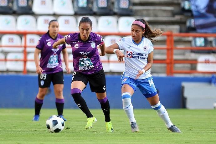 Nhận định, soi kèo Mazatlan (W) vs Queretaro (W), 8h00 ngày 24/3: Chủ nhà khủng hoảng