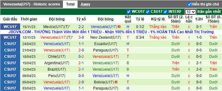 Soi kèo phạt góc Armenia vs Wales, 21h00 ngày 18/11 - Ảnh 1