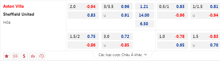 Soi kèo xiên đặc biệt nhất hôm nay ngày 22/12/2023 - Ảnh 2