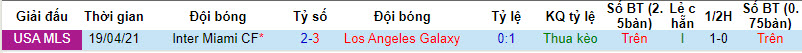 Soi kèo cầu thủ ghi bàn LA Galaxy vs Inter Miami, 8h30 ngày 26/2 - Ảnh 4