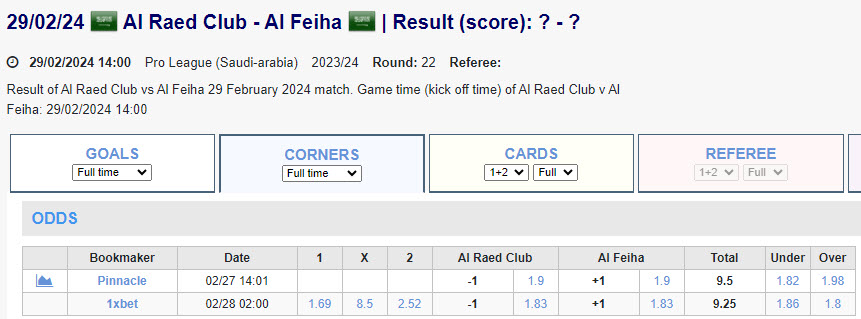 Soi kèo phạt góc Al Raed vs Al Fayha, 21h ngày 29/2 - Ảnh 1