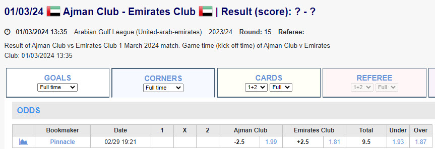 Soi kèo phạt góc Ajman vs Emirates, 20h35 ngày 1/3 - Ảnh 1