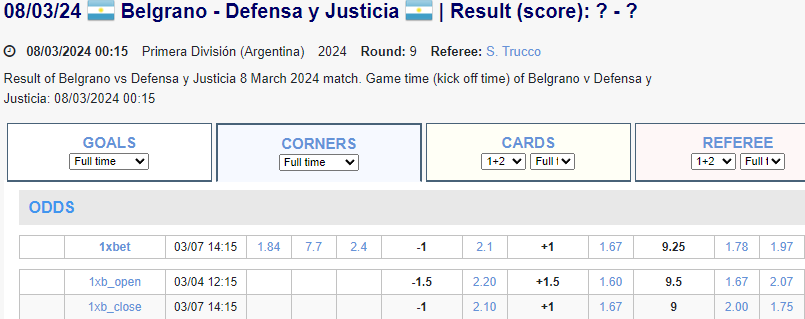 Soi kèo phạt góc Belgrano vs Defensa y Justicia, 7h15 ngày 8/3  - Ảnh 4