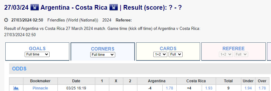 Soi kèo phạt góc Argentina vs Costa Rica, 9h50 ngày 27/3 - Ảnh 1