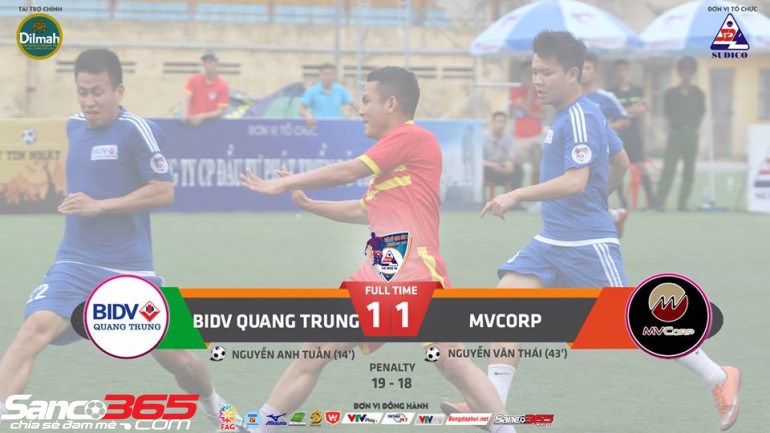 Tứ kết Sudico Cup 2017: BIDV Quang Trung đấu 