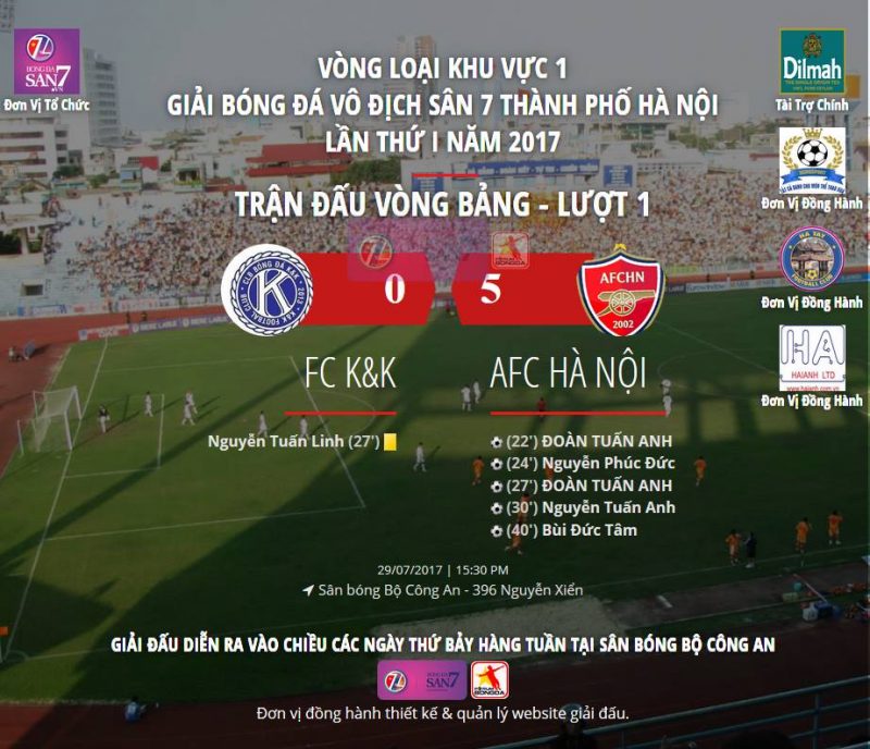 Highlight: FC K&K - AFC Hà Nội: Vòng 1 Giải Vô Địch Sân 7 HN