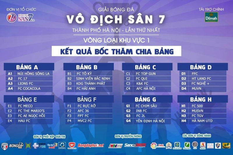 Họp báo Giải bóng đá Vô địch sân 7 Hà Nội 2017 và bốc thăm chia bảng Vòng loại khu vực 1 - Thanh Xuân