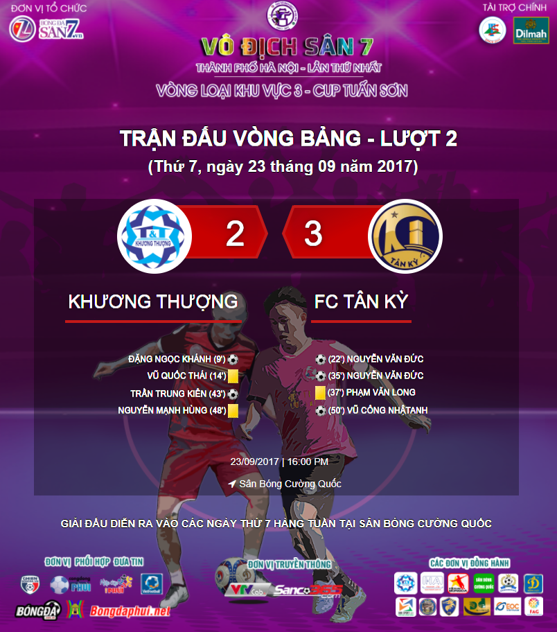 HIGHLIGHTS: Toàn Thắng KT - FC Tân Kỳ [Vòng 2 Giải VĐMB khu vực 3-Cúp Tuấn Sơn]