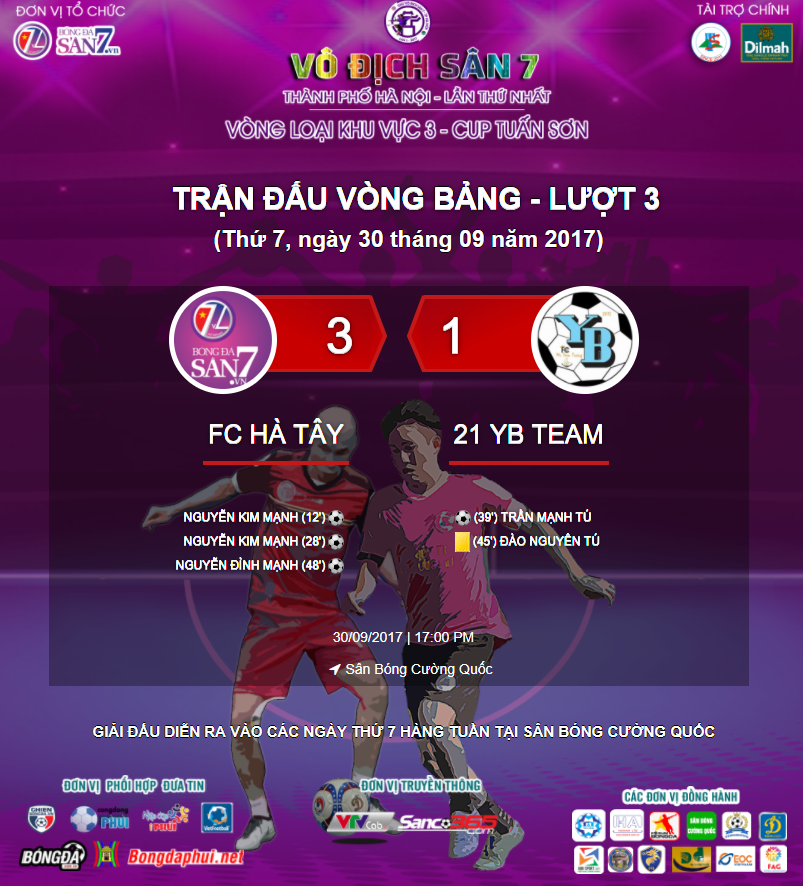 [HIGHLIGHTS] FC HÀ TÂY - 21 YB TEAM : Vòng 3 VĐ sân 7 KV3