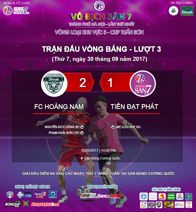 [HIGHLIGHTS] FC HOÀNG NAM - TIẾN ĐẠT PHÁT : Vòng 3 VĐ sân 7 KV3