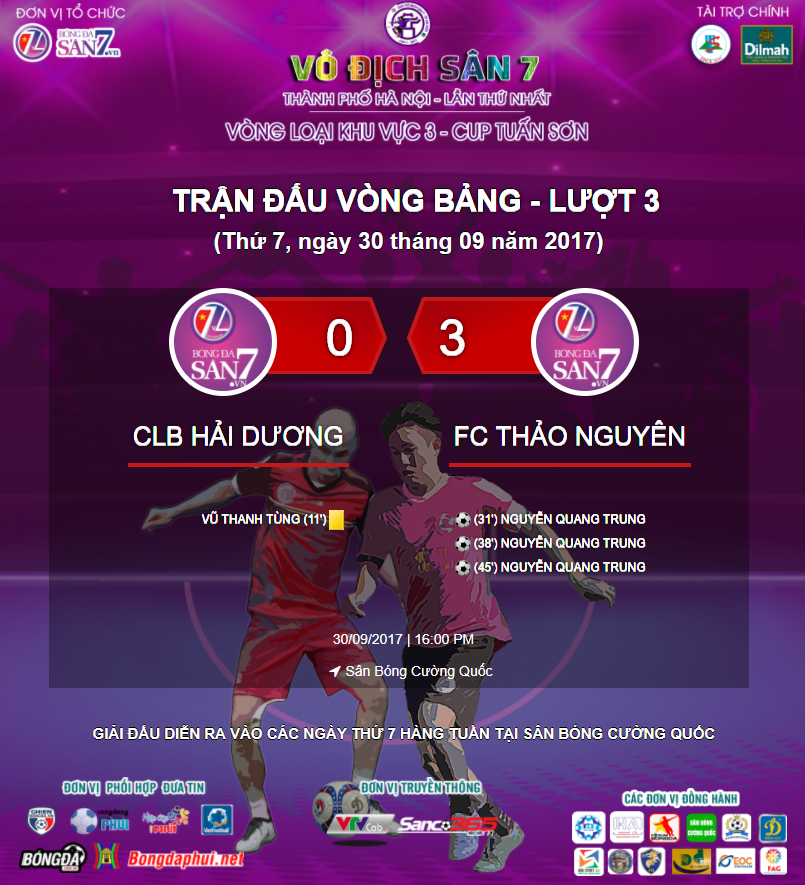 [HIGHLIGHTS] CLB HẢI DƯƠNG - FC THẢO NGUYÊN : Vòng 3 VĐ sân 7 KV3