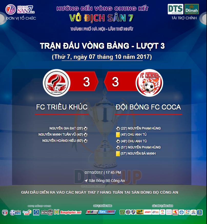 HIGHLIGHTS: FC TRIỀU KHÚC - FC COCA [V3 Cup DTS - Vô địch 16 đội manh TPHN]