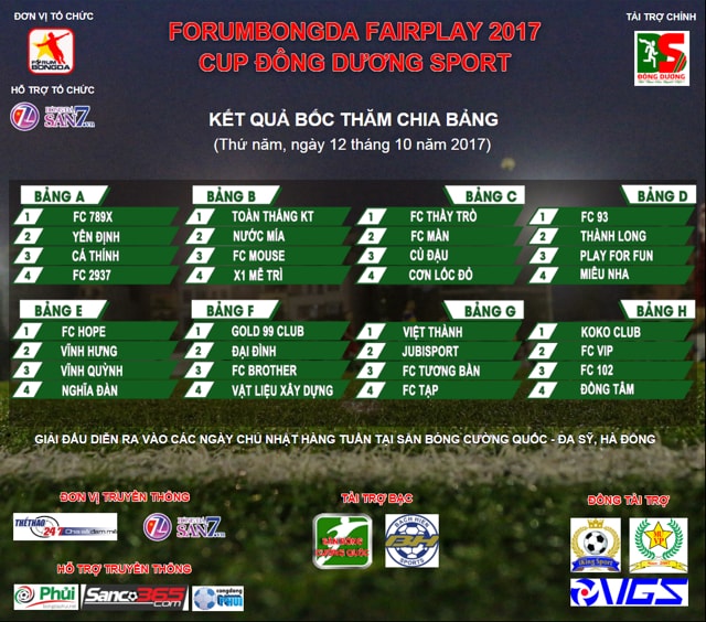 Fairplay Cup 2017 Cup Đông Dương Sport: Sân chơi mới của Forumbongda