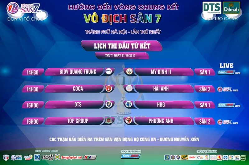 Tứ kết DTS Cup 2017: Coca gặp Hải Anh, Top Group đối đầu Phương Anh