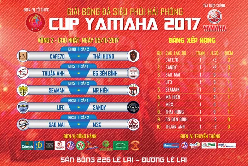 Vòng 2 Siêu Phủi Hải Phòng (SPL2017): Duyên mới nợ cũ