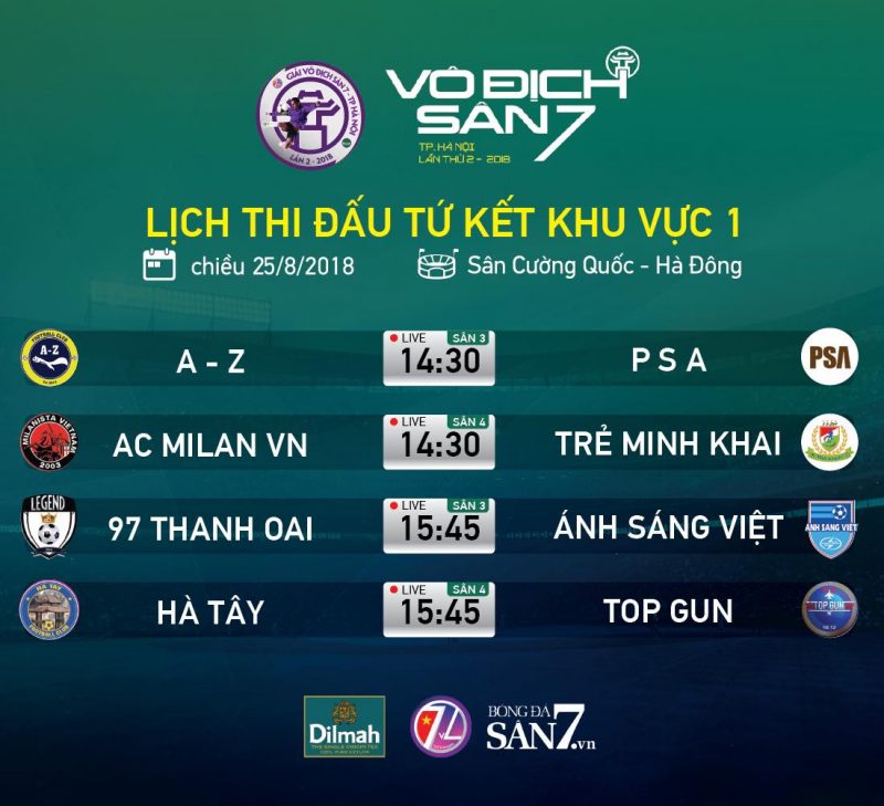 14h30 Ngày 25/08 | TRỰC TIẾP Tứ kết Vòng loại KV1 Vô địch sân 7 TP Hà Nội 2018