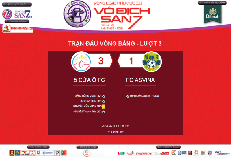 [ Highlight ] 5 Cửa Ổ 3-1 Asvina | Vòng 3 - KV3 VĐS7 TP Hà Nội 2018