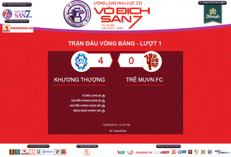 [ Highlight ] Khương Thượng 4-0 Trẻ MUVN | Vòng 1 - KV3 VĐS7 TP Hà Nội 2018