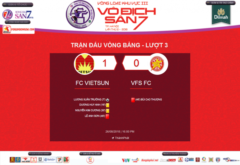 [ Highlight ] Vietsun 1-0 VFS | Vòng 3 - KV3 VĐS7 TP Hà Nội 2018