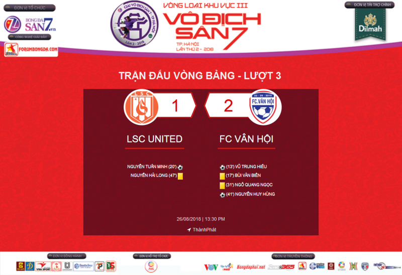 [ Highlight ] LSC United 1-2 Vân Hội | Vòng 3 - KV3 VĐS7 TP Hà Nội 2018