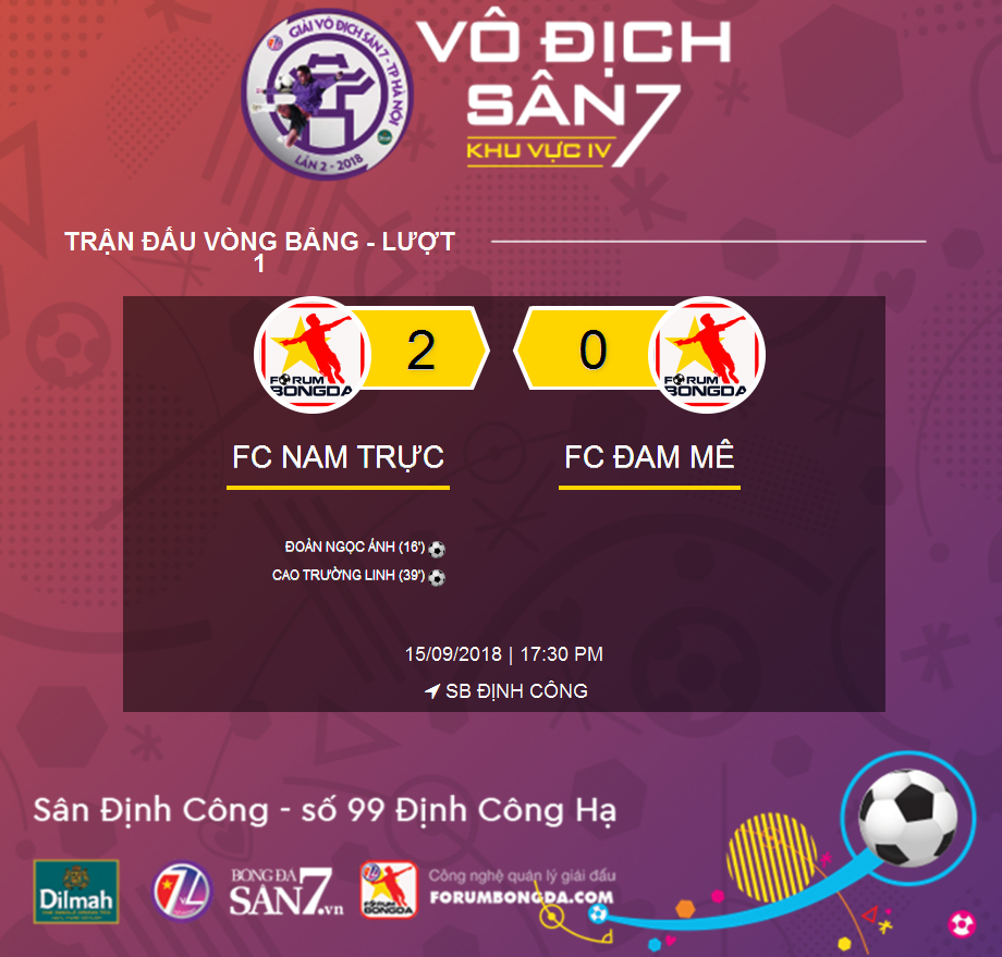 [ Highlight ] Nam Trực 2-0 Đam Mê | Vòng 1 - KV4 VĐS7 TP Hà Nội 2018