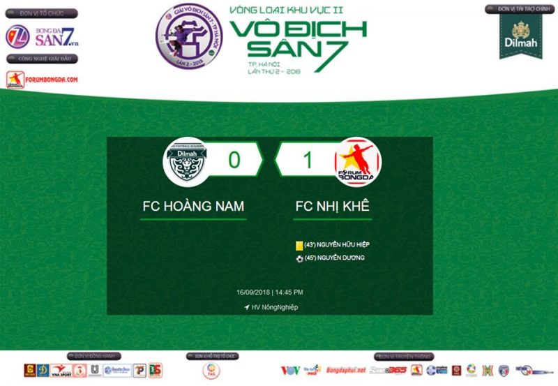 [ Highlight ] Hoàng Nam 0-1 Nhị Khê | Vòng 1/8 - KV2 VĐS7 TP Hà Nội 2018