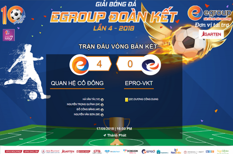 Highlights: Quan Hệ Cổ Đông 4-0 Epro VKT | Bán Kết - Egroup đoàn kết 2018