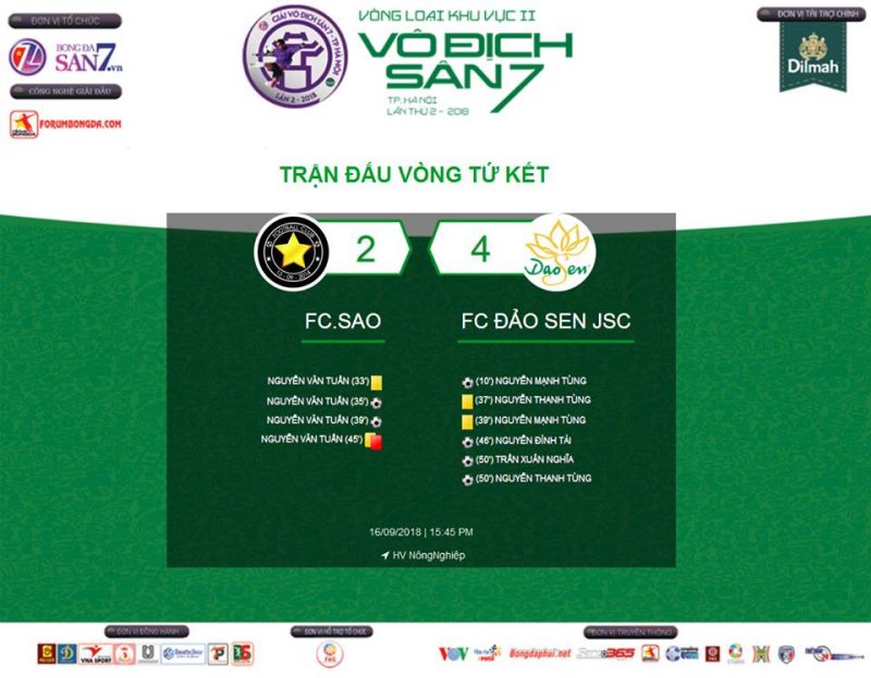 [ Highlight ] Sao vs Đảo Sen JSC | Vòng 1/8 - KV2 VĐS7 TP Hà Nội 2018