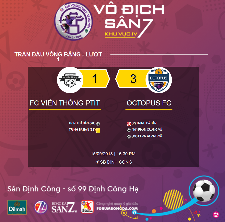 [ Highlight ] Viễn Thông PTIT 1-3 Octopus | Vòng 1 - KV4 VĐS7 TP Hà Nội 2018